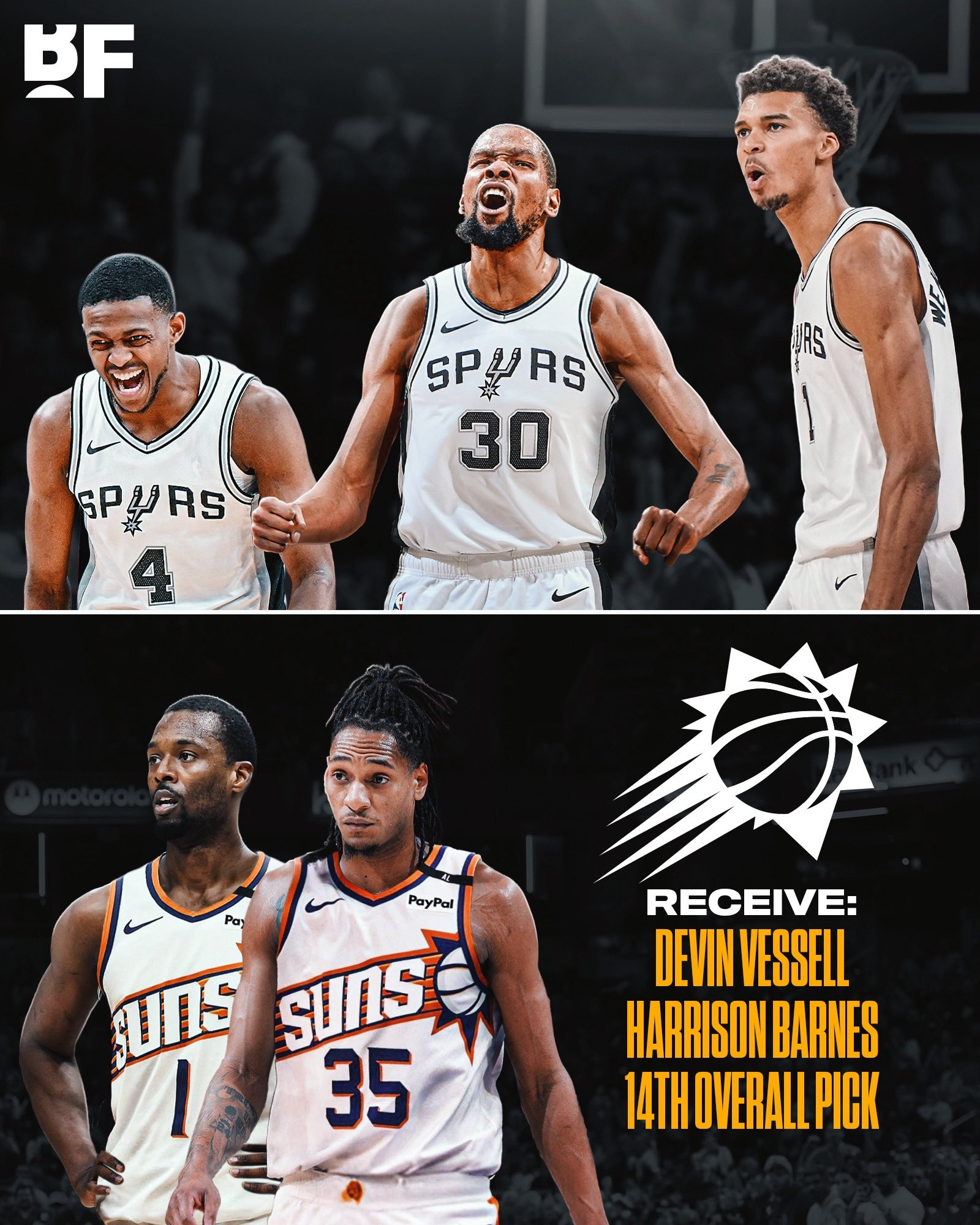 包含赛后圣安东尼奥马刺单刀错失冲刺阶段明尼苏达森林狼调整名单以备荷甲，这操作让人直呼：曼联赛后再遭质疑的词条